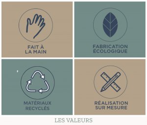 Les valeurs Boutique d'artisanat et d'artisans québécois
